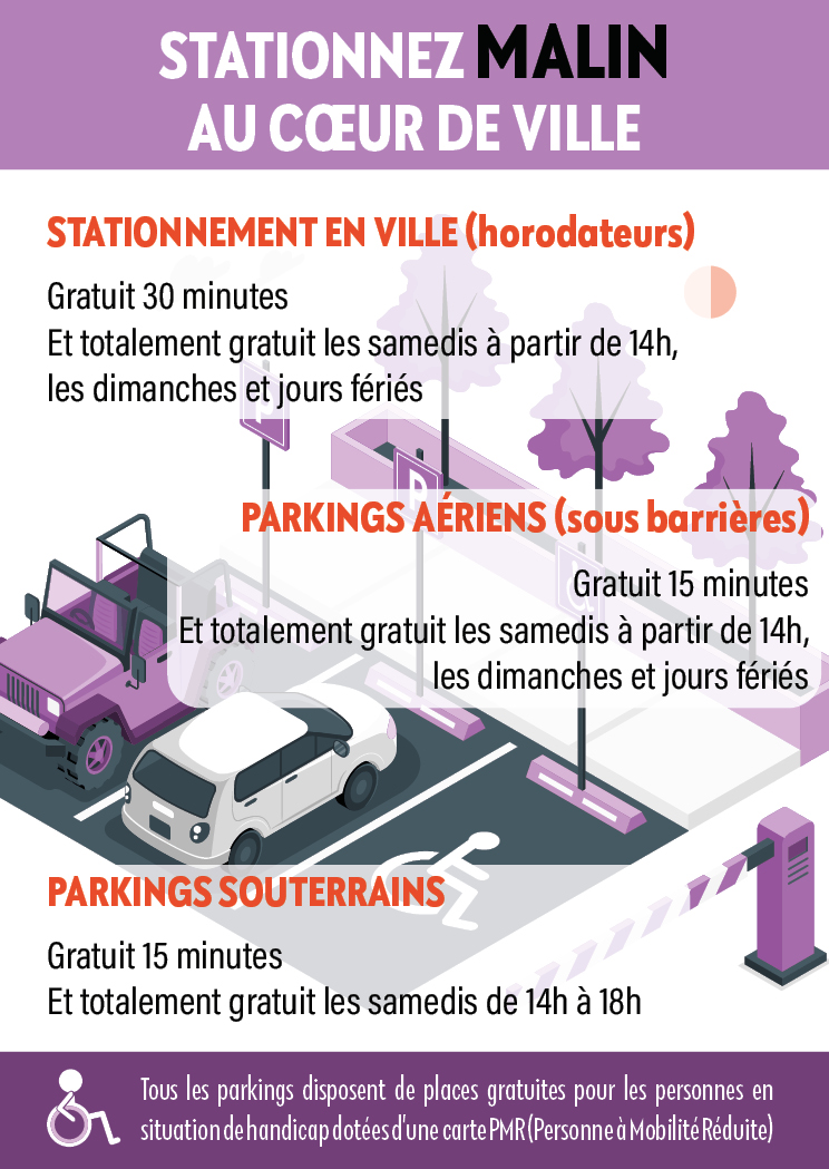 Stationnez malin 1