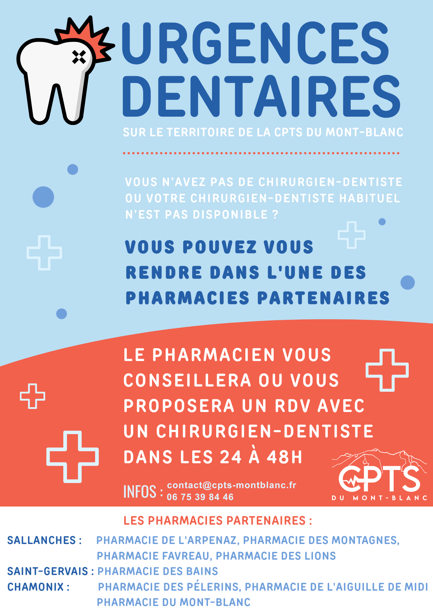 Urgences dentaires CPTS